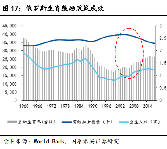 长春人口_花长春 人口 通缩 迫在眉睫 政策亟需调整