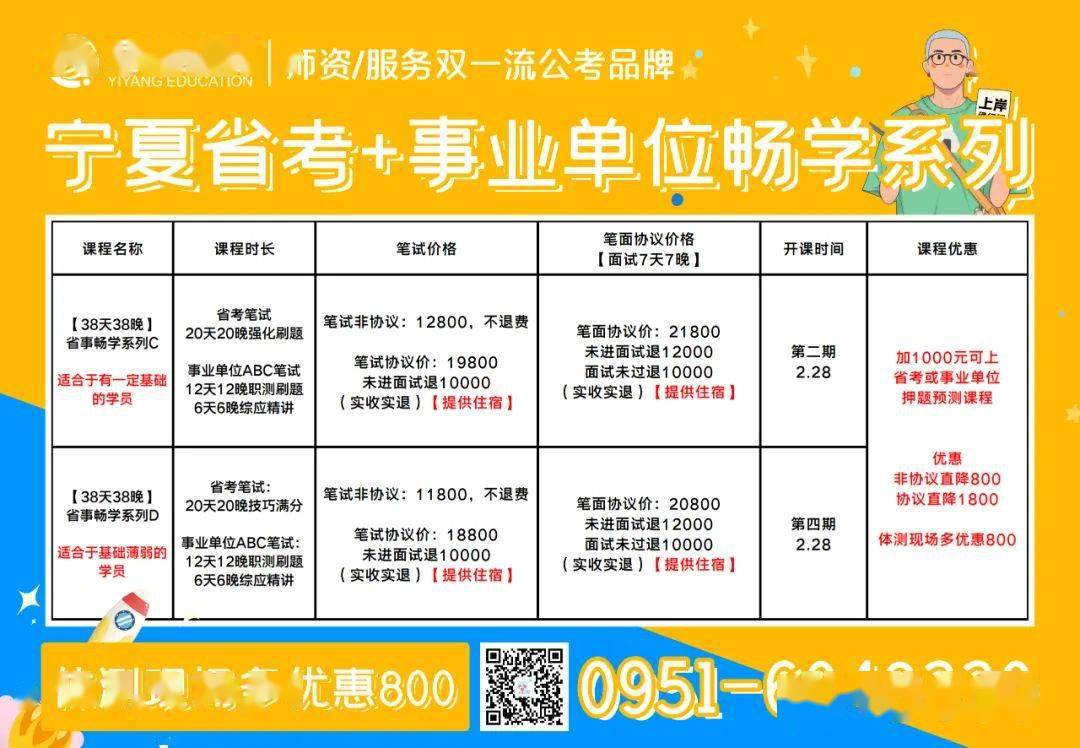 宁夏人口2021总人数口_宁夏人口分布地图