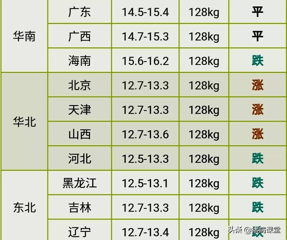 一张图猜九个牛面牛年成语_牛年日历一张图可打印(2)