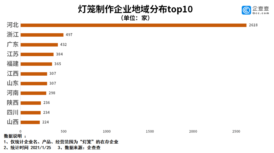 查各地区经济总量到哪里查_世界经济总量图片