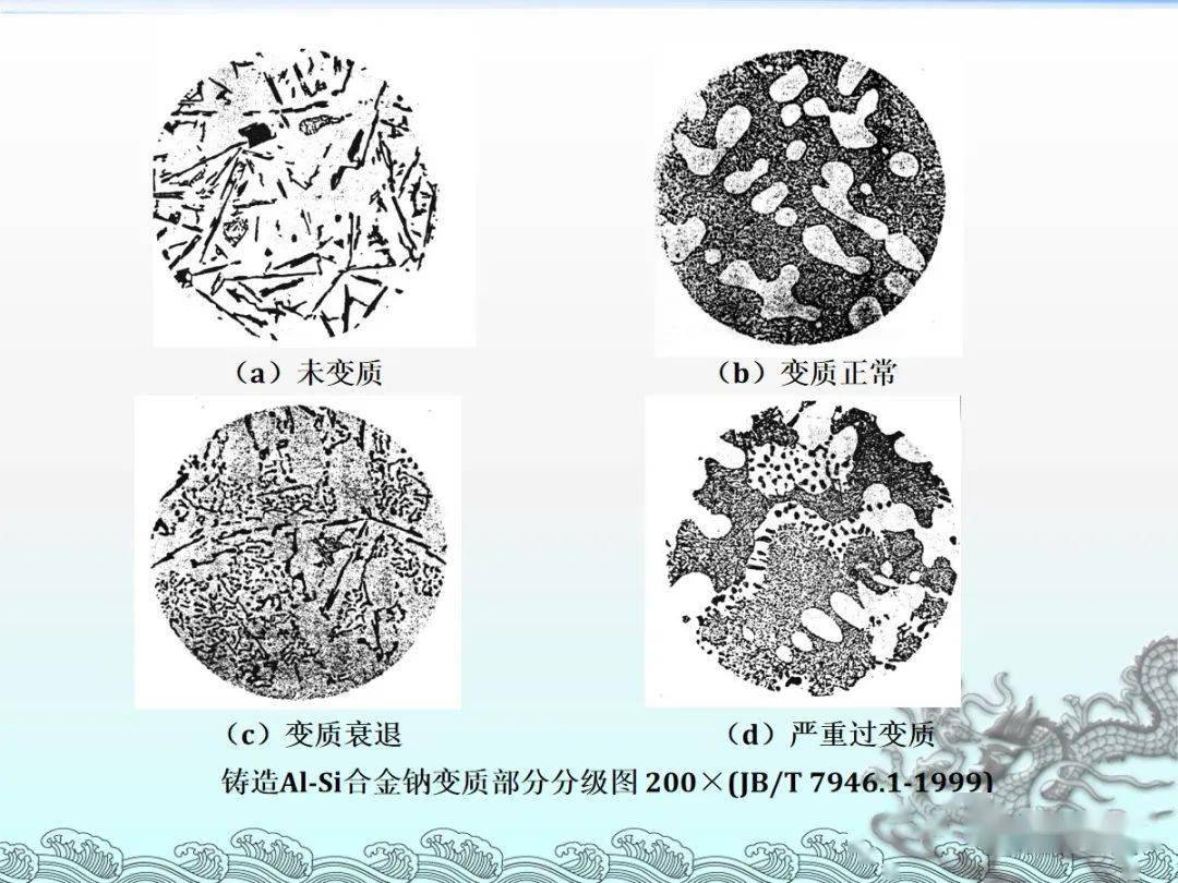铝铝合金及金相检验
