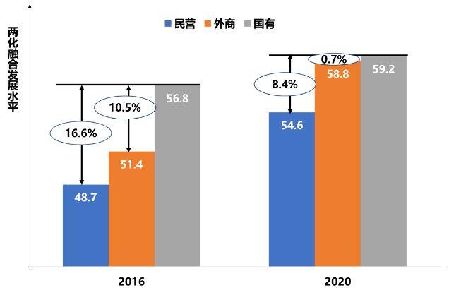 十三五期间是什么阶段 8282c25a51ac46098b3df5026e289dcf.png