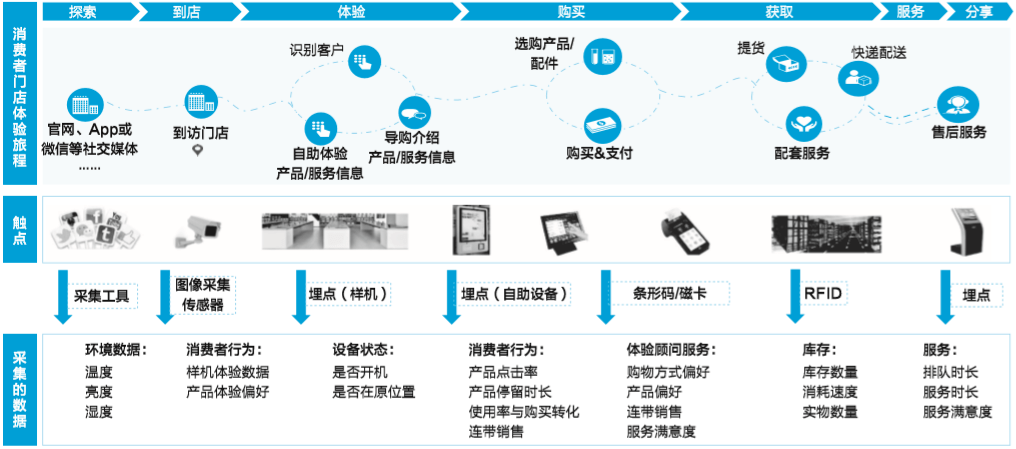 文章配图-4