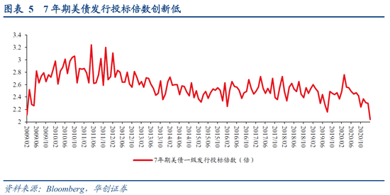 美国2020年全年的实际GDP_冰火两重天 散户惨遭 围剿 ,白银黄金崩跌, 恐慌指数 骤降,道指飙升近500点 早报(3)