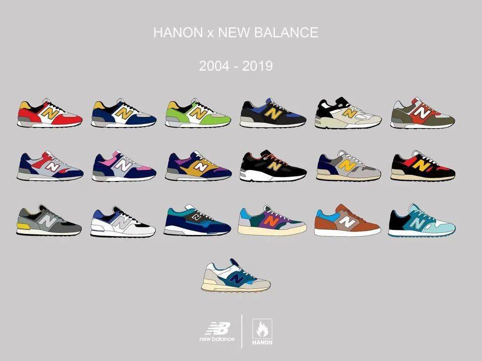 为什么newbalance的一双美产型号会在其20周年的时候
