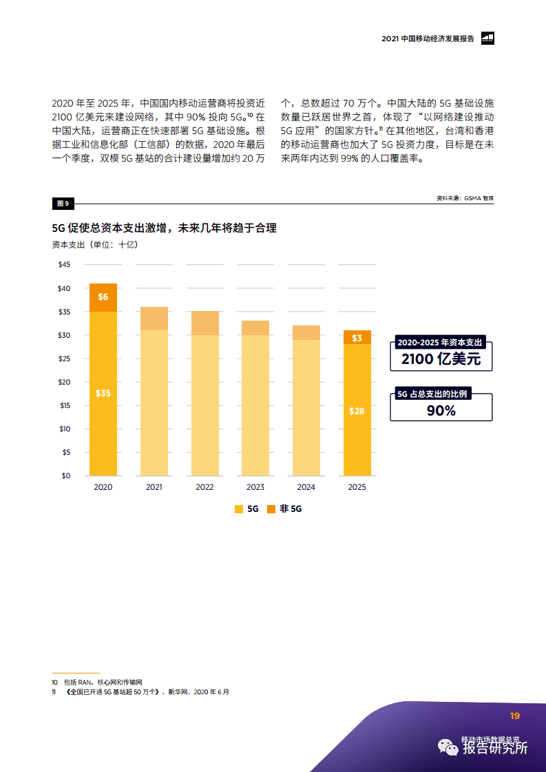 2021年天津政府报告GDP_600字极简 政府工作报告 中,这就是2021年的天津