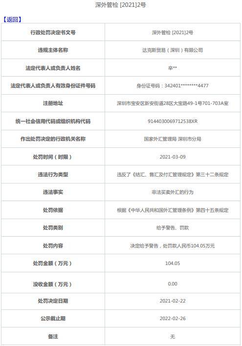 达克斯贸易(深圳)公司违法遭罚104万 非法