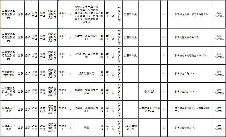 滚子营乡董庄村多少人口_天津庞各庄村多少人口(2)