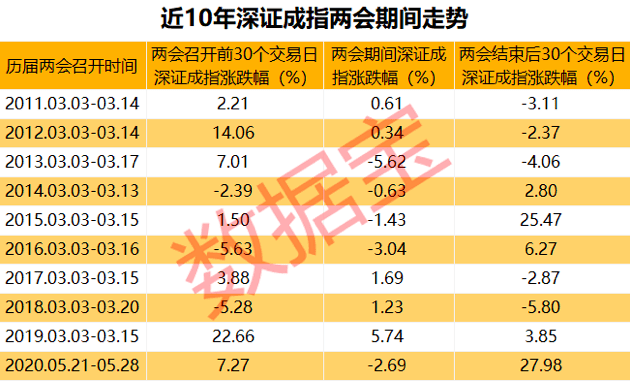 2021年江西GDP将超陕西_陕西美食图片