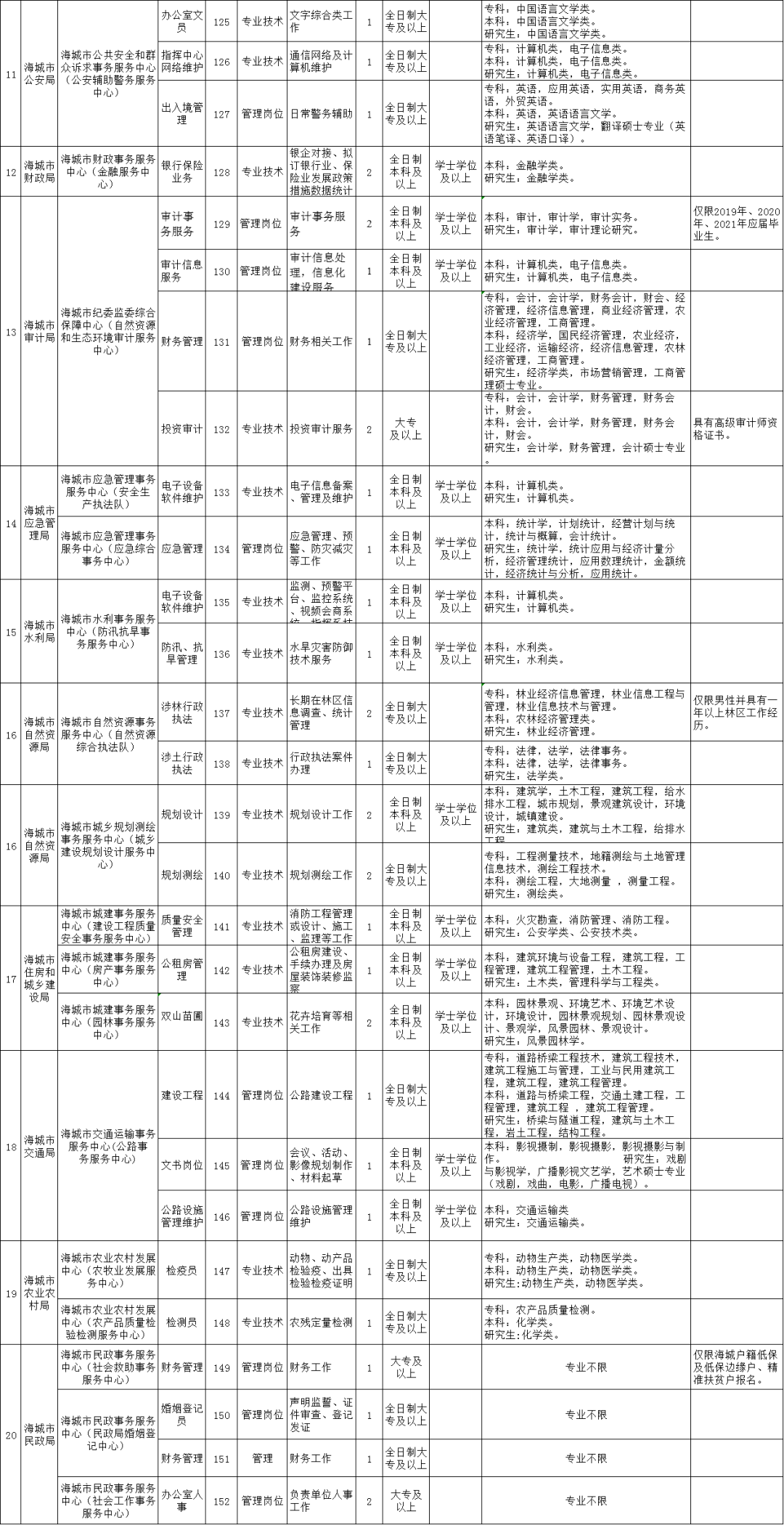 核武器从此跌下神坛？普京高调公布又一重磅消息，中国紧随其后_凤凰网视频_凤凰网