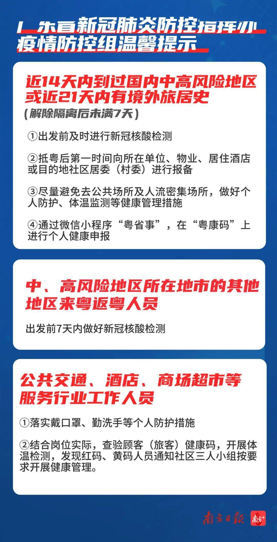 重点人口走访需要了解什么_买车前需要了解些什么(3)