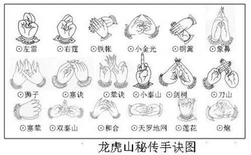 手印是法师用手指在手掌,手指上掐按某些部位,穴位,或手指之间互相
