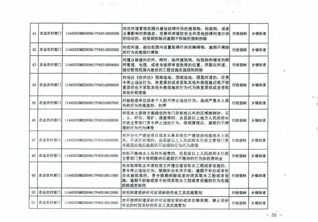 惠来县多少人口_惠来有多少人 男女比例是多少呢