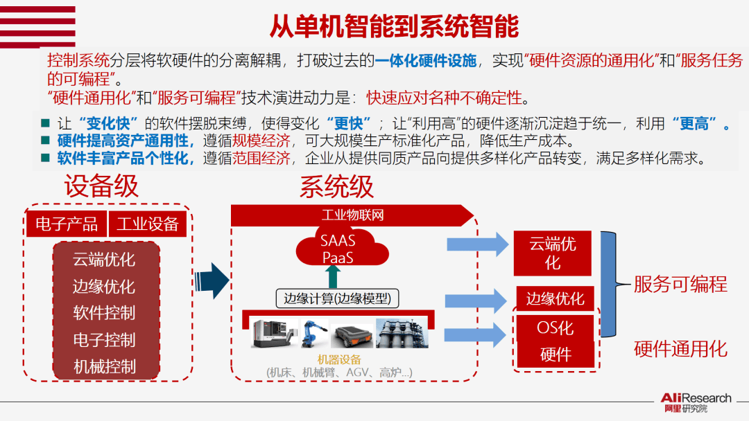 安筱鵬:新商業文明呼喚數字時代的企業家精神_消費者