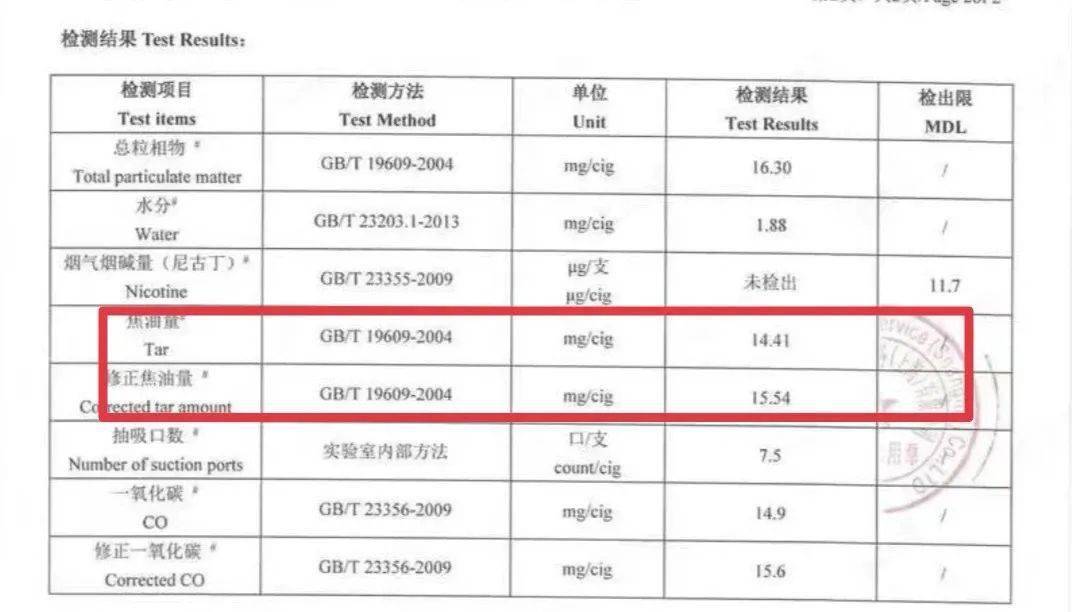 墨茶之死与1000000GDP矛盾不_矛盾空间构成图片