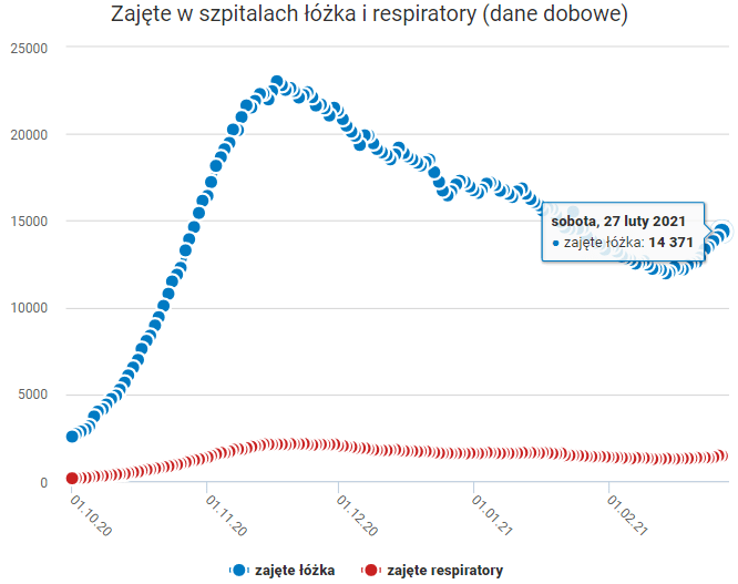 2021年死亡人口多少_2021上半年出生人口大降16(3)