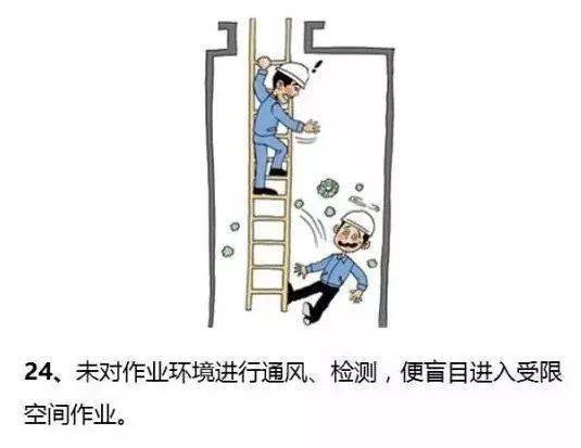 24种典型不安全致命行为！必须杜绝！