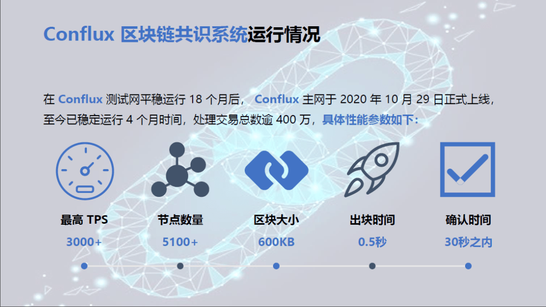 808比特币创始人颜万卫 炮制比特币风险大_比特币时间_比特币比特币的行情