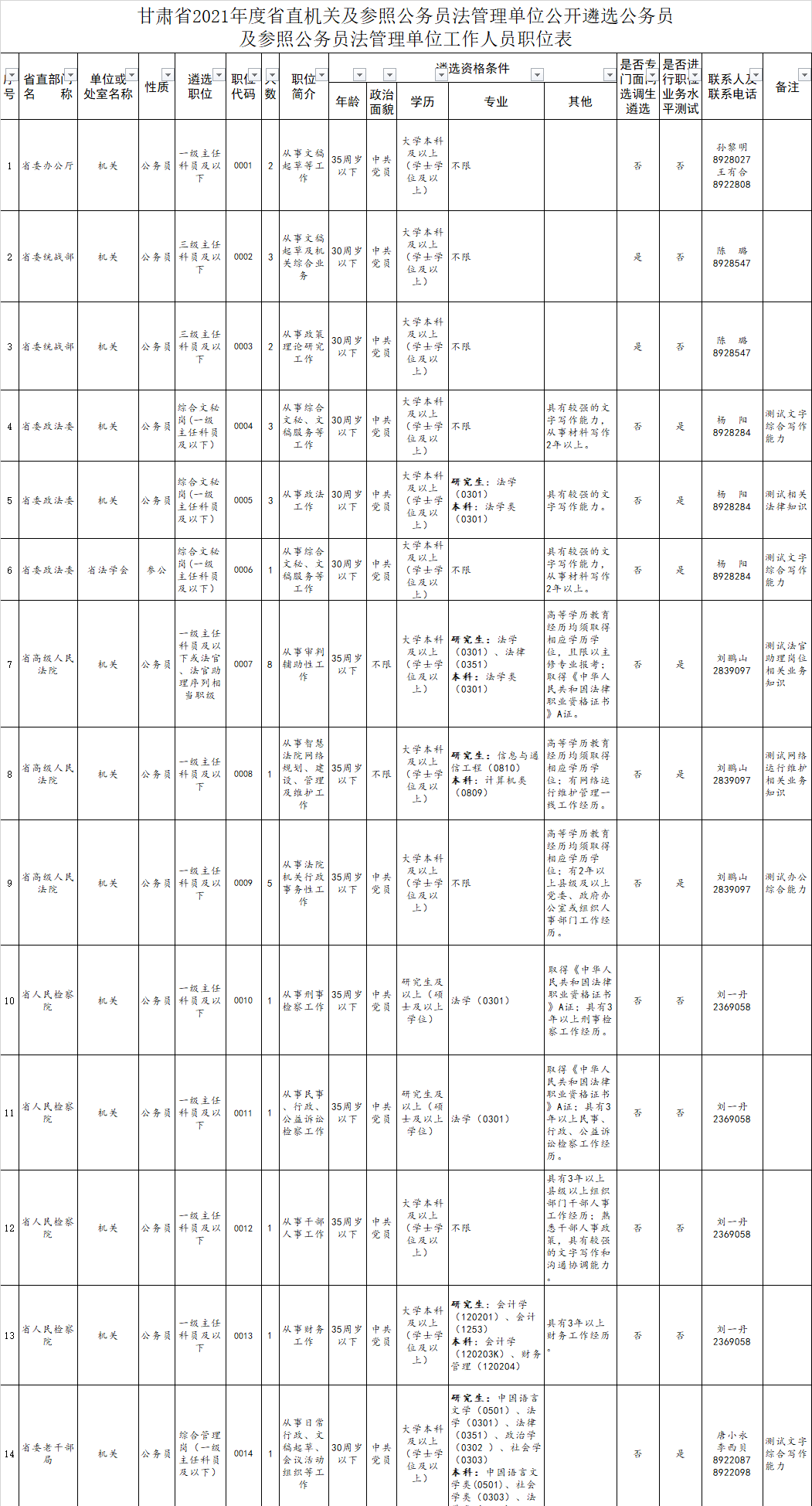 酒泉人口2021年_2021年酒泉车祸现场