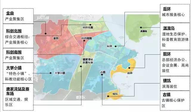 2021年珠海市人口_珠海市2021年楼市地图(2)