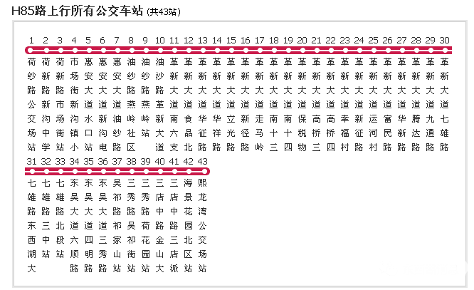 5米寬體的純電動公交車,該線路運行車輛10臺,日均運行90班次,而新溝