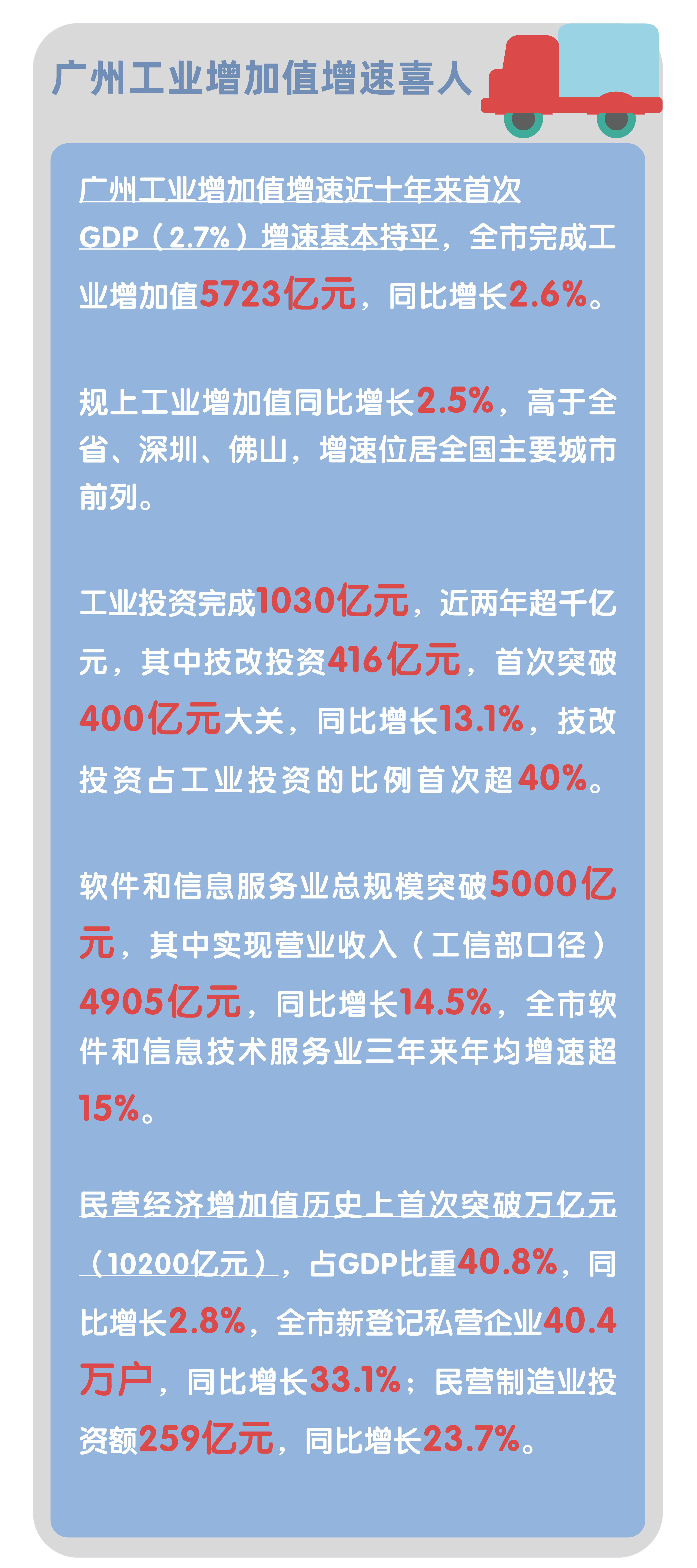 全国民营经济增加值总量_全国民营经济占gdp(2)