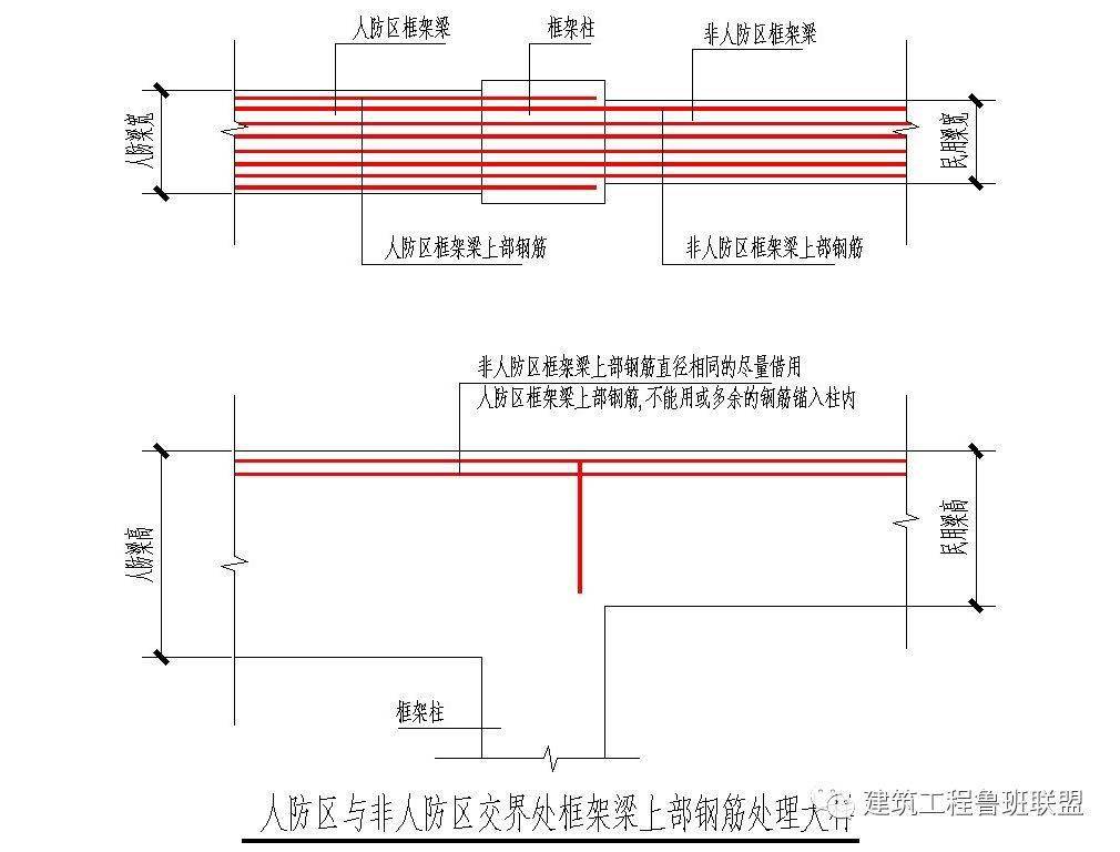 从零开始做资料员,工程行业隐秘大神的博文