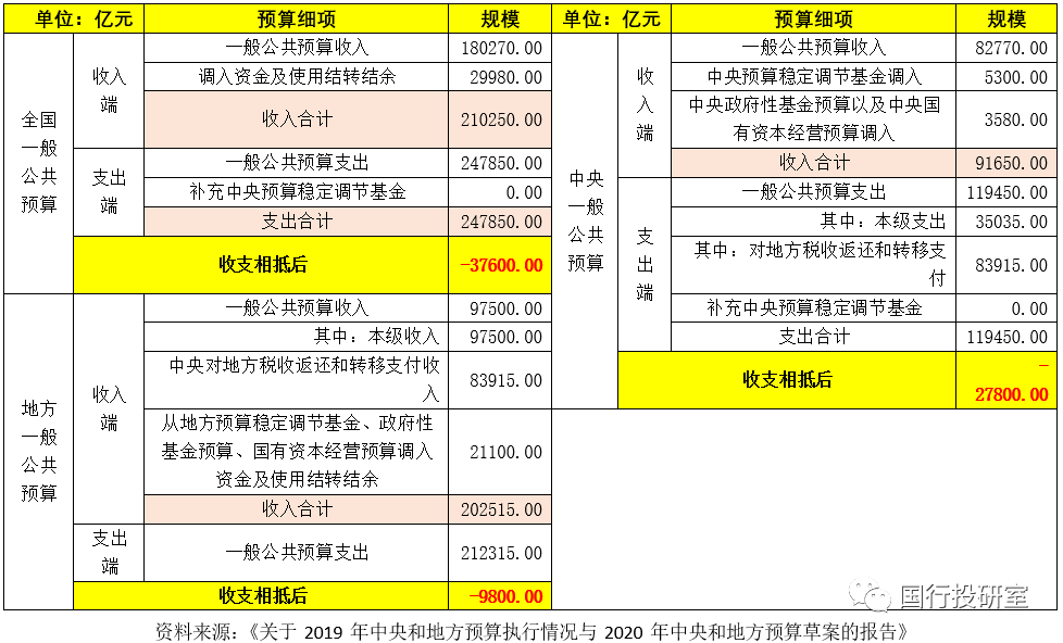 国家和政府十分重视人口问题_人口和健康问题图片(3)