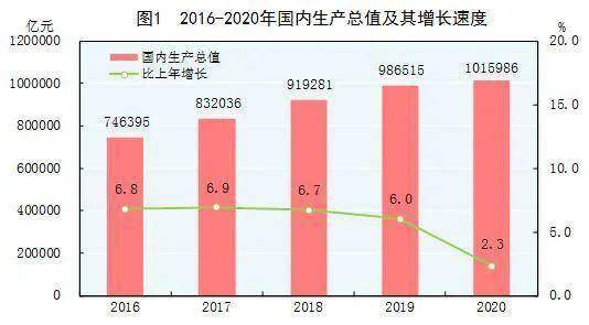 2018年日本经济总量折合美元_100美元图片(2)