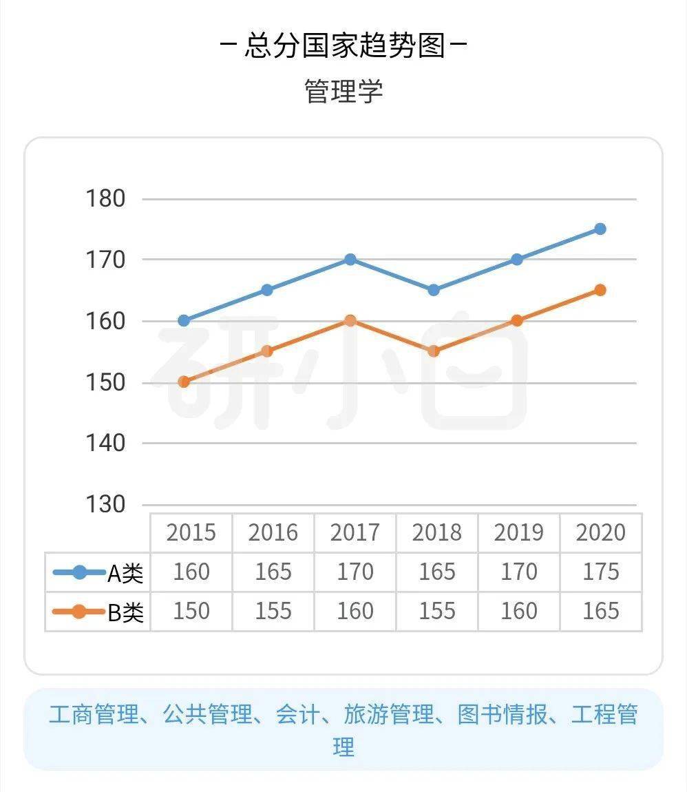 晋州gdp跟辛集gdp哪个高_2020年河北各市GDP排行榜 唐山第一 图(3)