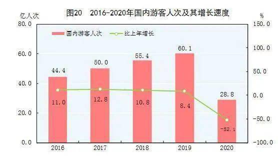 2020gdp权威发布_权威发布图片