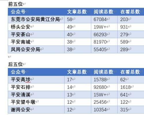 2021年黄江镇gdp是多少_同比增长28.5 黄江镇第一季度GDP增速排名全市第一