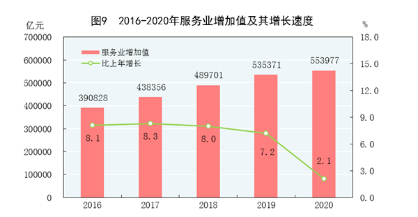 中国的gdp总是多少_中国的GDP是在那一年超过日本的