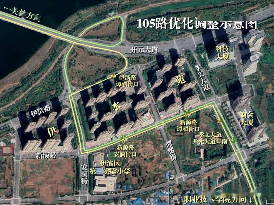 伊滨经开区Gdp_粤港澳大湾区gdp(3)