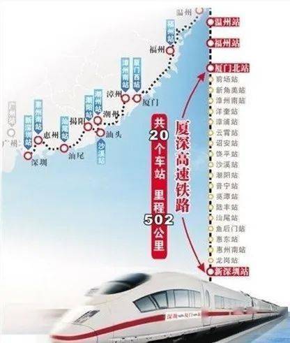 廈深高鐵將按時速250公里達速運行