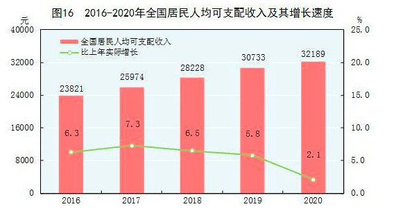 生猪gdp_生猪肘子图片