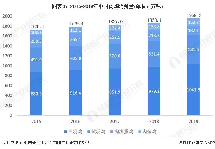 非洲人口2021_非洲人口图片(3)