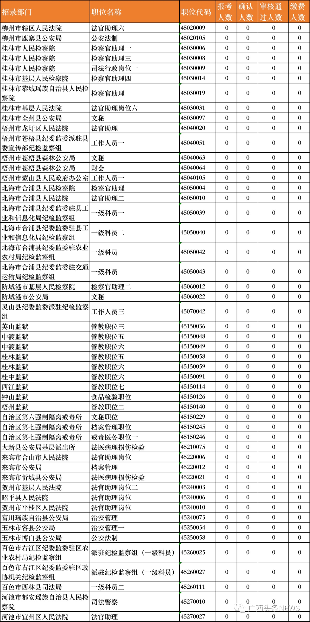 18年广西玉林经济收入总量_广西玉林图片
