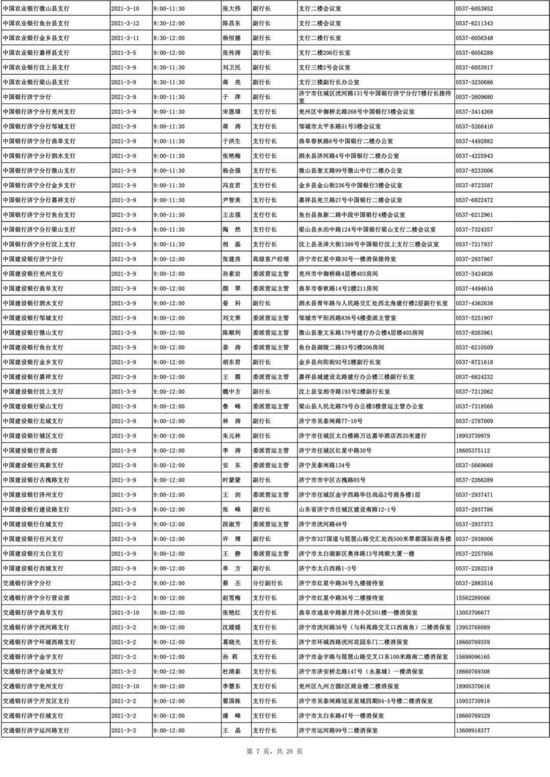 济宁和临沂2021gdp_山东省2018年GDP各城市排名,济宁,临沂和淄博,谁更强(3)