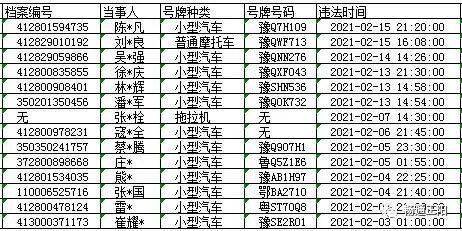 正阳县人口多少人口_轰动 正阳大事件 明天正阳这些地方将聚集一大批正阳人