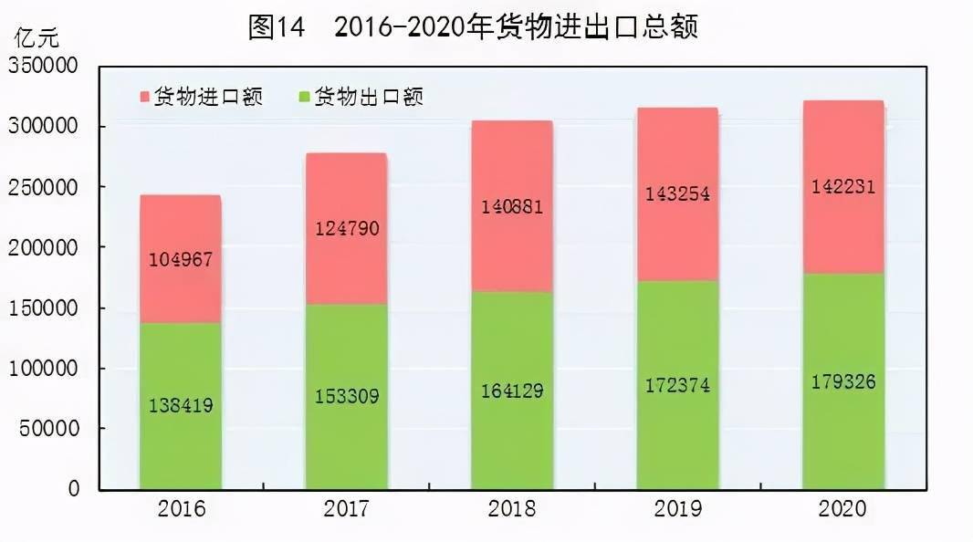 辽宁建党一百年gdp_中国 百强县 出炉33个县迈入千亿GDP俱乐部,2 土地创造10 GDP(3)