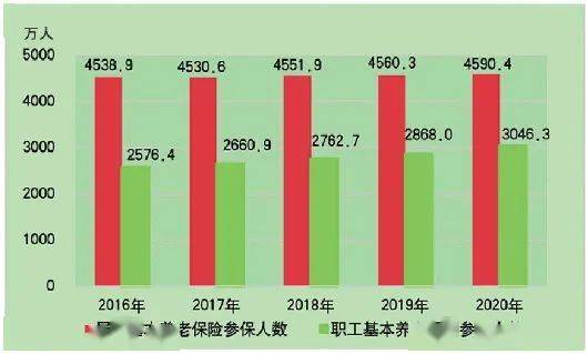 2020年山东诸城市GDP_山东诸城市地图(2)