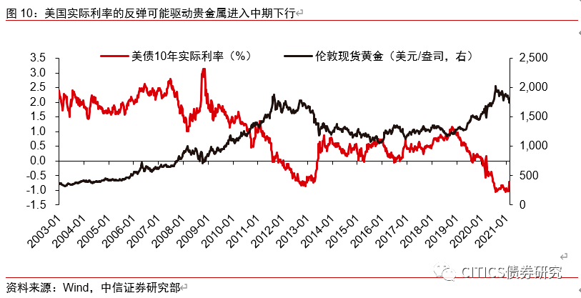 GDP与国家政治稳定关系_gdp与国际收支的关系(2)