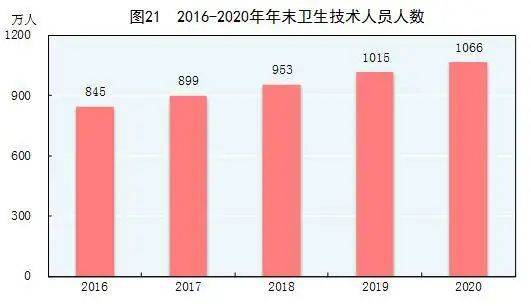 2020GDP出炉美国_刚刚 重磅经济数据出炉,2020年GDP总值1015986亿元,同比增长2.3 来看各项细分数据