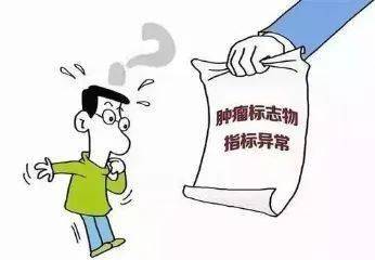 什么是严重警告 e7fe636e0e7642e89c934e0847b84651.jpeg