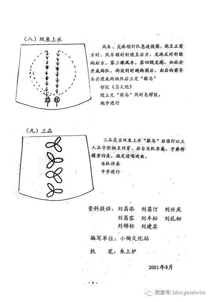 2021年姓氏阚的人口_阚字姓氏微信头像大全(3)