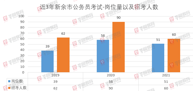 湖北各地区人口性格特点_湖北七普人口数据公布(2)