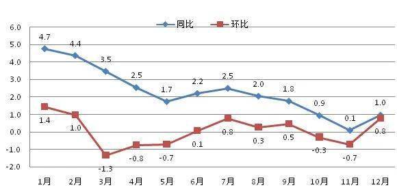 浙江上虞2020gdp_浙江2020年上半年GDP数据公布,舟山增速第一,岱山增长66.2