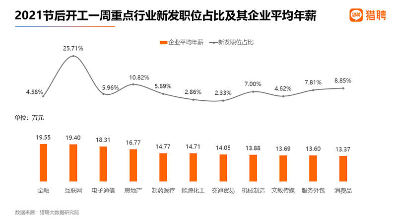 2021春节深圳人口_深圳地铁图2021(3)