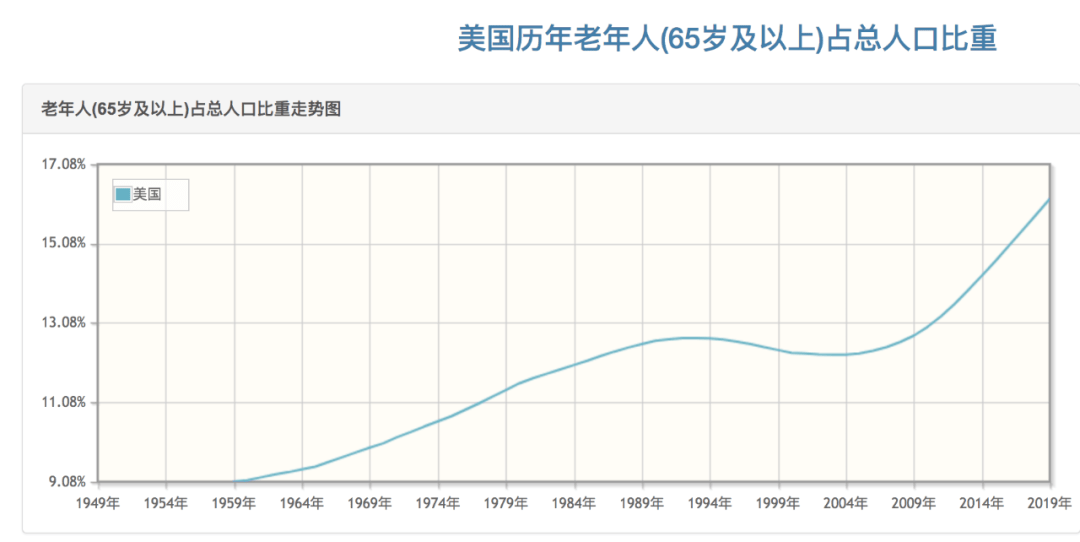 货币政策是一种调节总量经济政策_优秀是一种习惯图片(2)